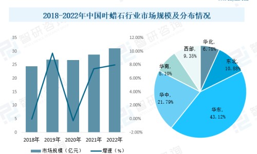 散寒乌头散功效与作用-权威光遇墓土城堡在哪里平台,分享专业散寒乌头散功效和作用知识_散寒乌头散功效网